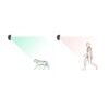 Detector de movimiento Ajax MotionProtect Plus Jeweller - Blanco - Image 9